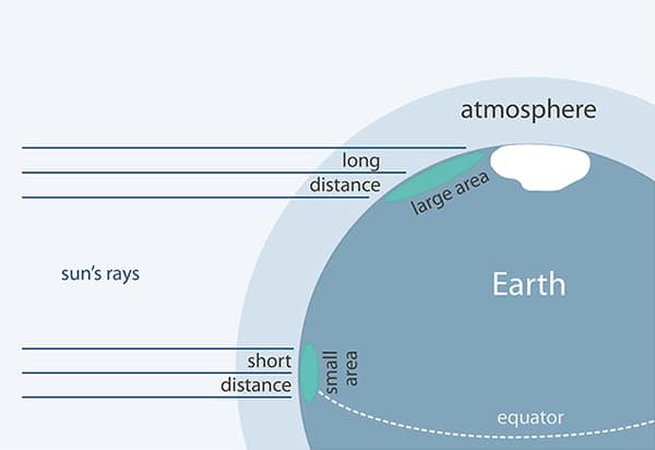 How cold is Antarctica?