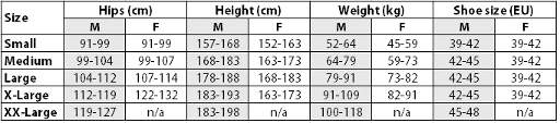 Dry-Suit-Sizing-for-Kayaking-May-24